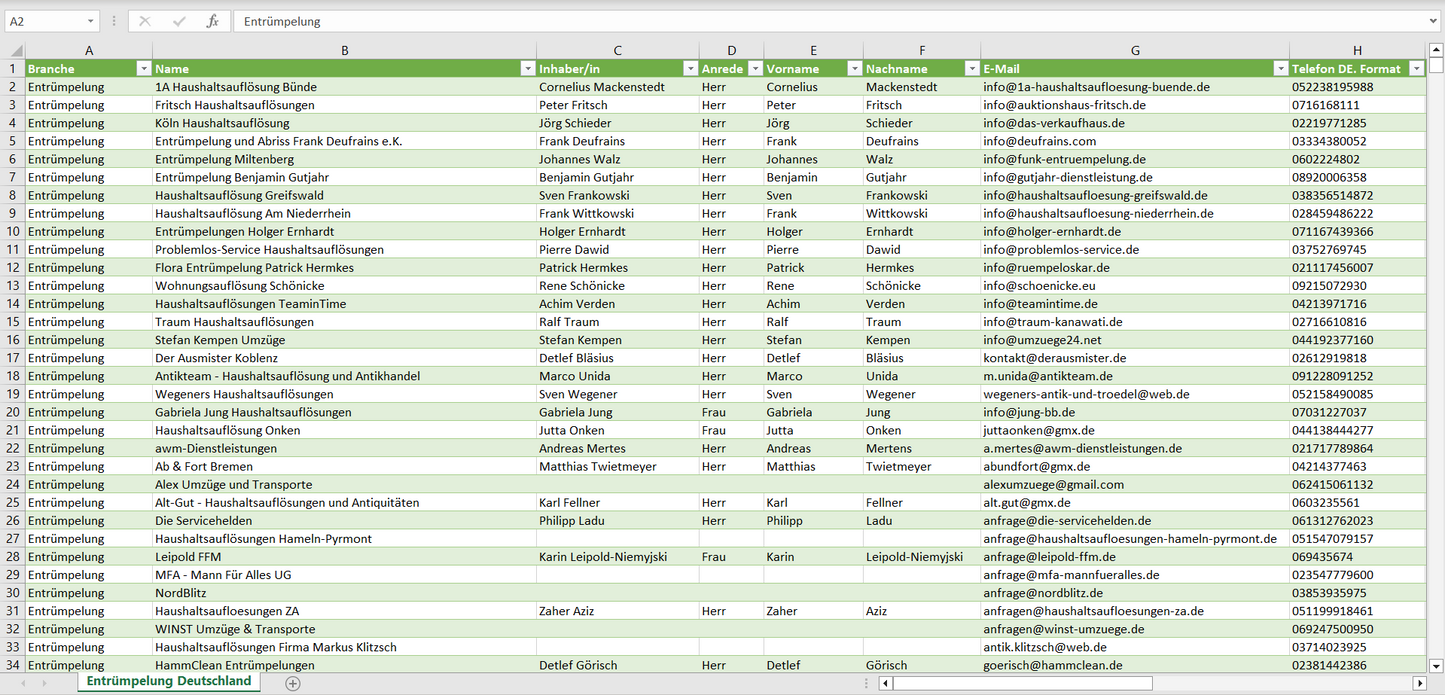 Vorschau der Liste mit den Entrümpelungs-Adressen