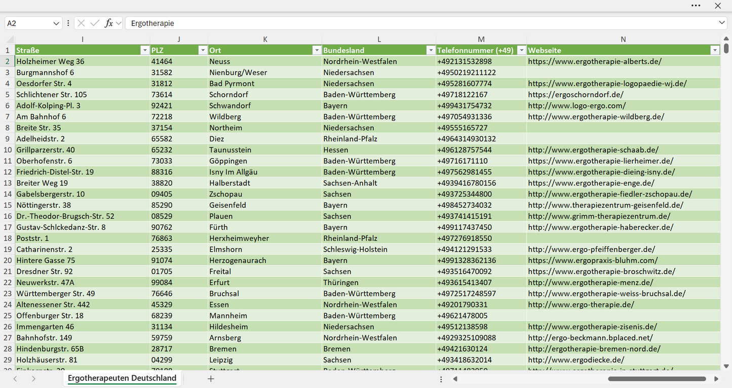Adressen aller Ergotherapeuten in Deutschland