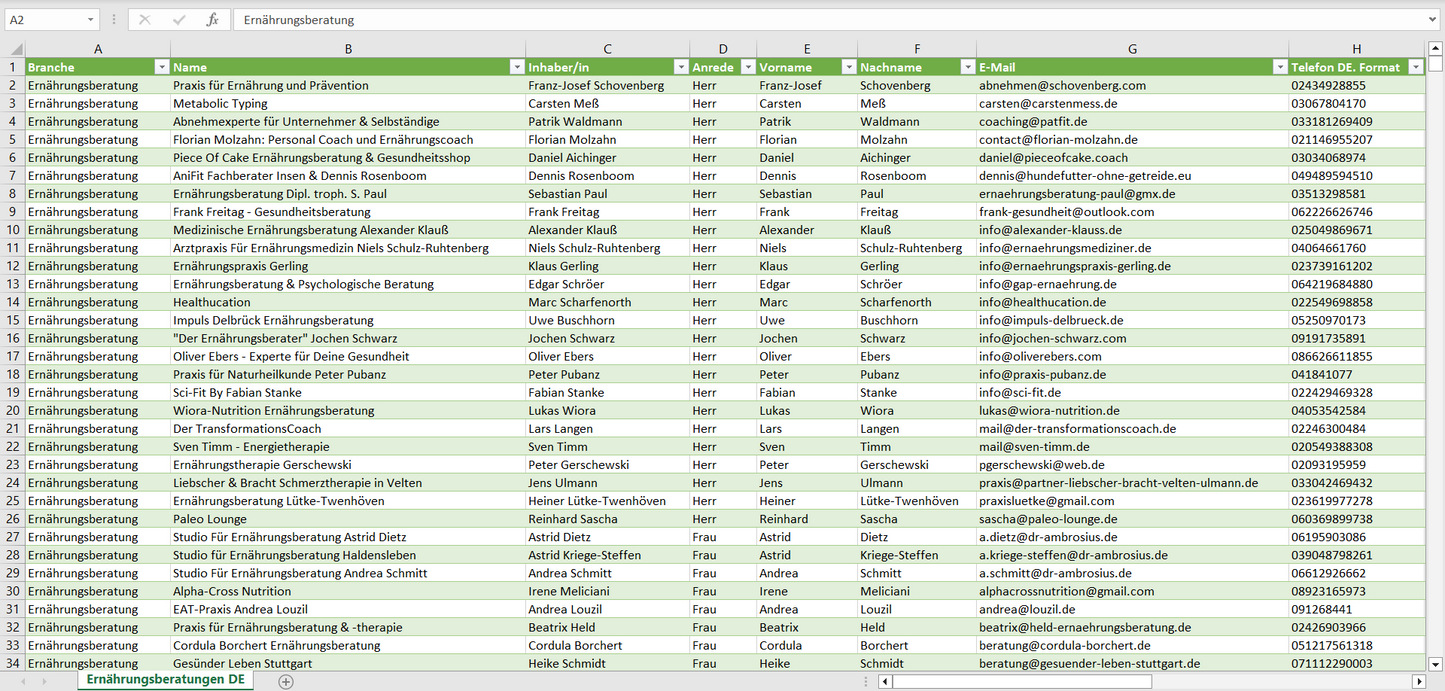 Vorschau der Liste mit den Adressen der Ernährungsberatungen