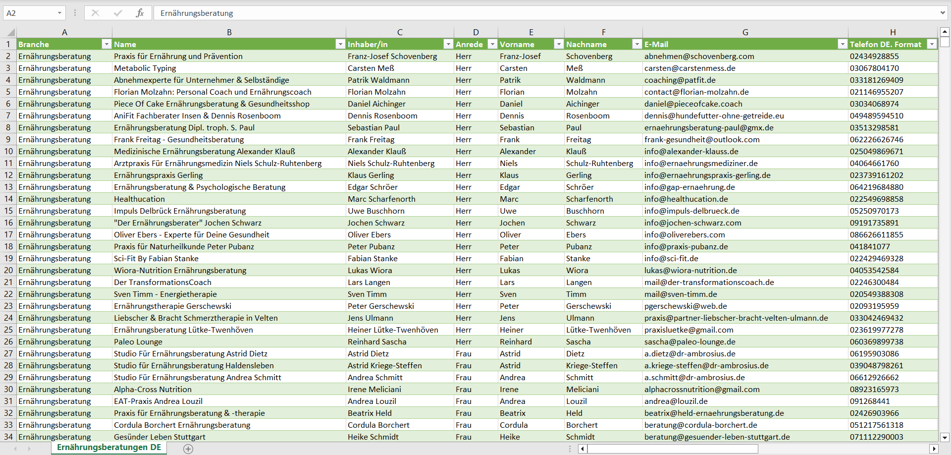 Vorschau der Liste mit den Adressen der Ernährungsberatungen