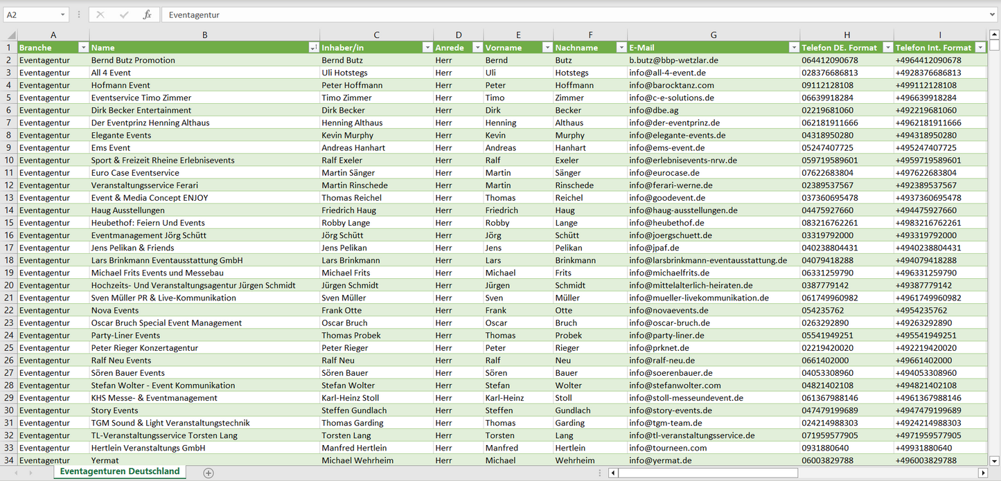 Vorschau der Liste mit den Eventagentur Adressen