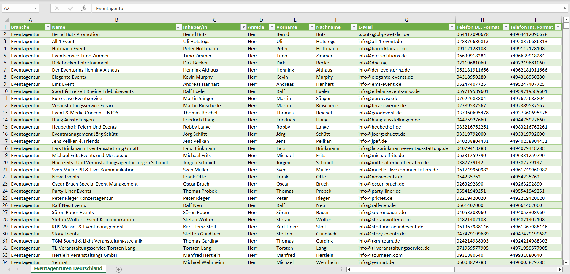 Vorschau der Liste mit den Eventagentur Adressen