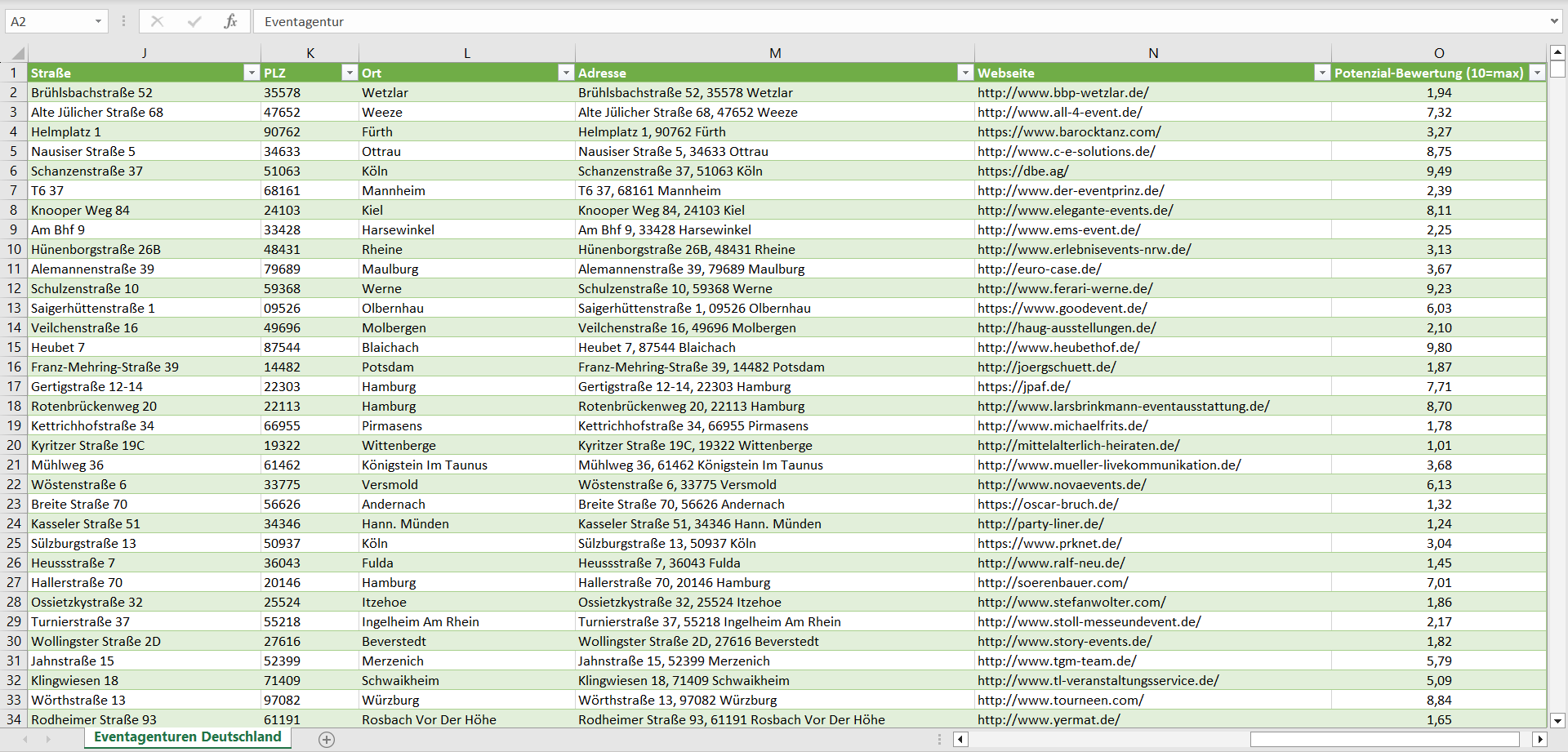 Weitere Vorschau der Liste mit den Eventagentur Adressen