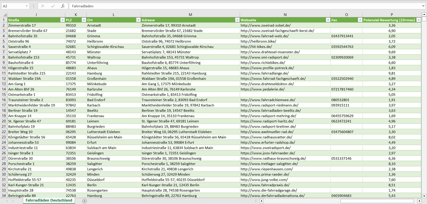 Weitere Vorschau der Liste mit den Fahrradladen Adressen