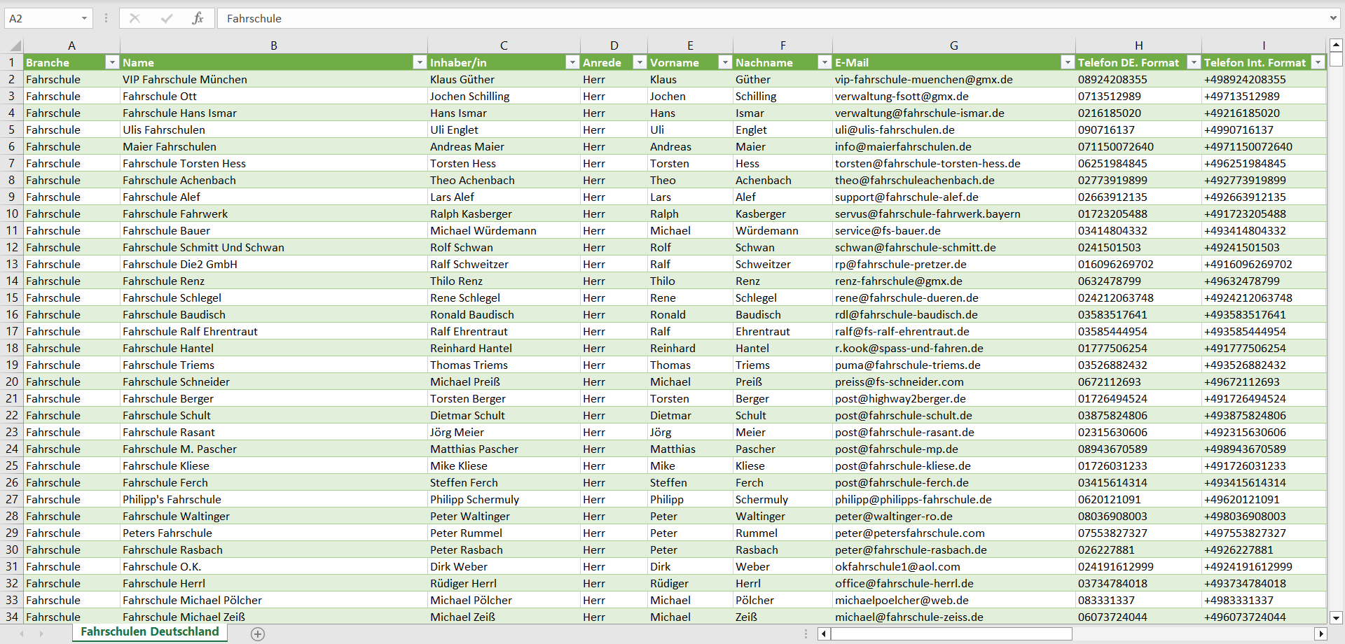 Vorschau der Liste mit den Fahrschulen Adressen