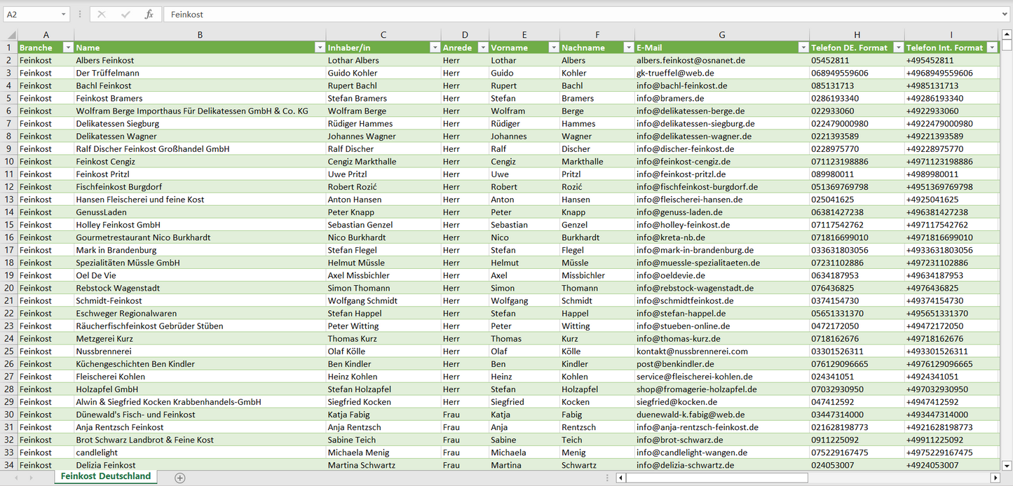 Vorschau der Liste mit den Feinkostladen Adressen