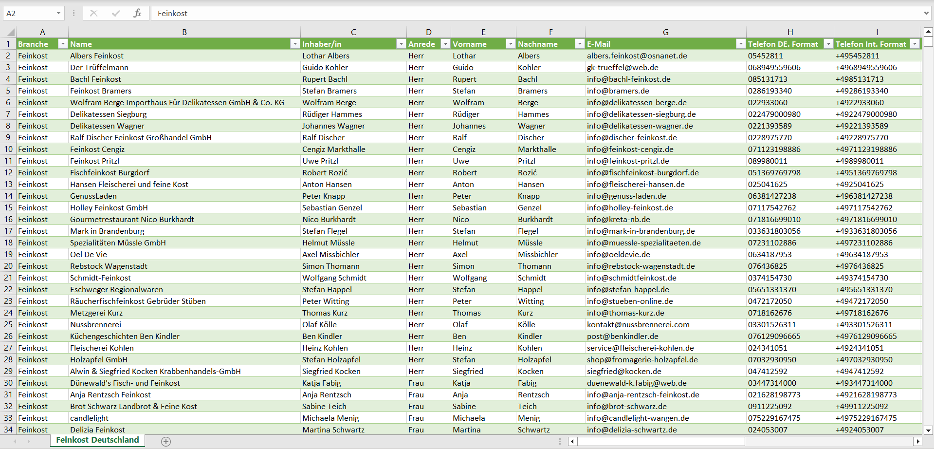 Vorschau der Liste mit den Feinkostladen Adressen