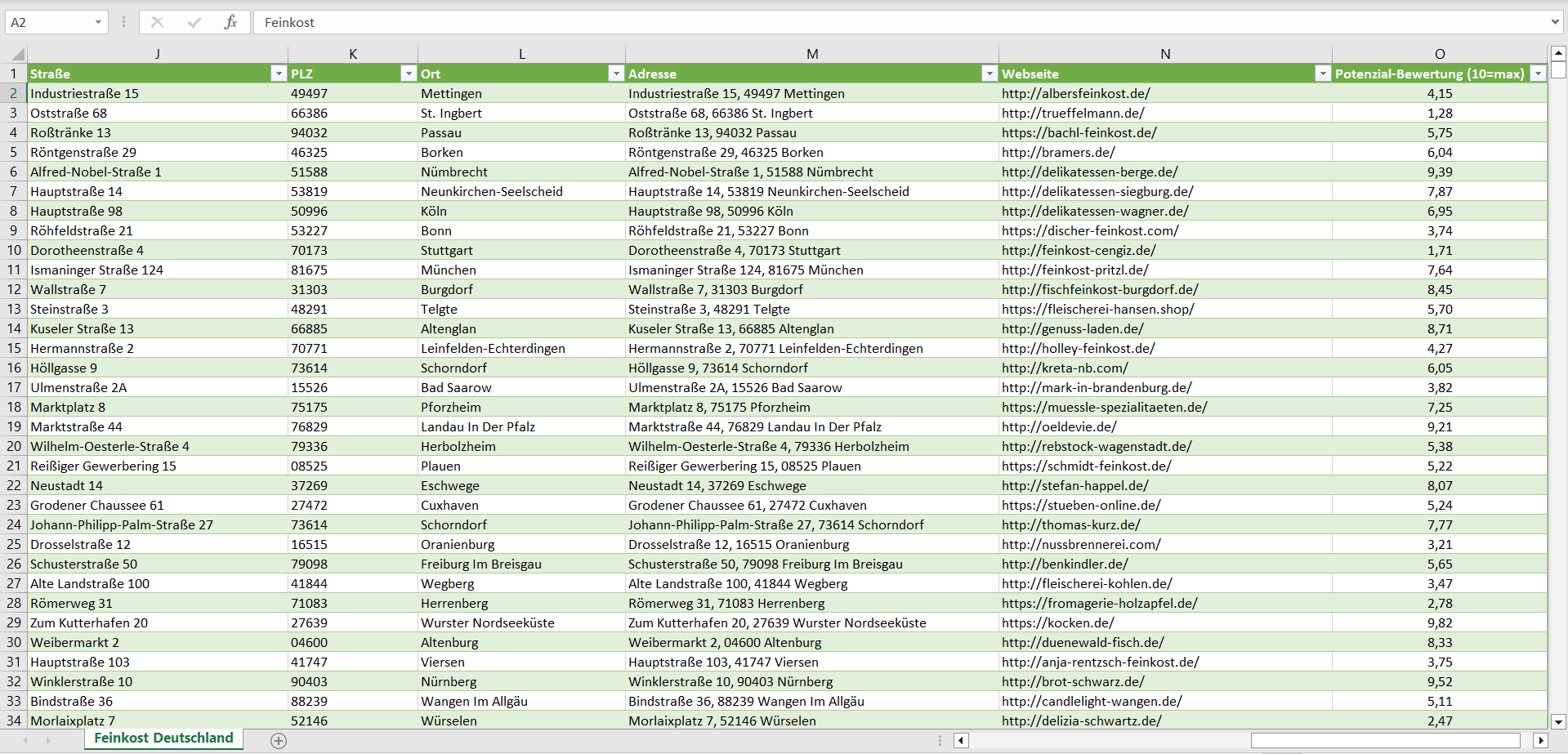 Weitere Vorschau der Liste mit den Feinkostladen Adressen