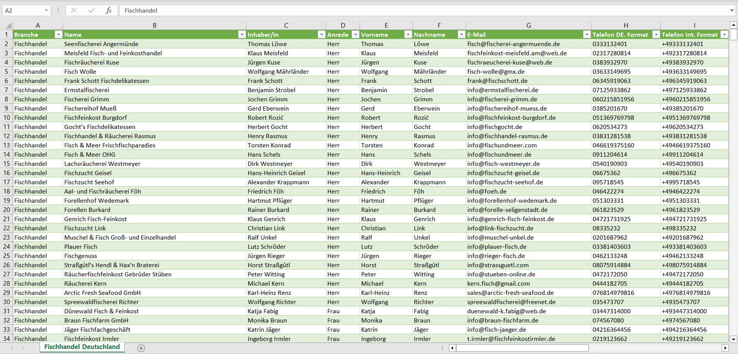 Vorschau der Liste mit den Fischhandel Adressen