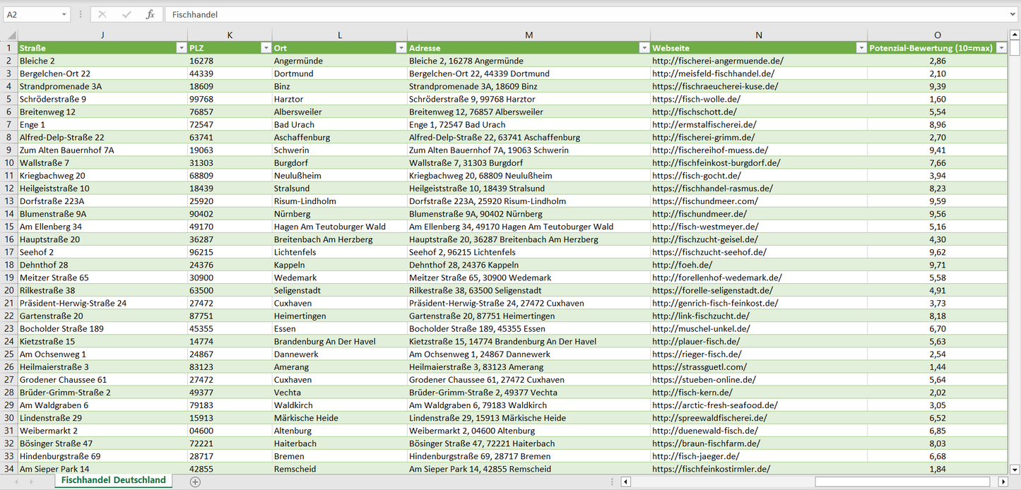 Weitere Vorschau der Liste mit den Fischhandel Adressen