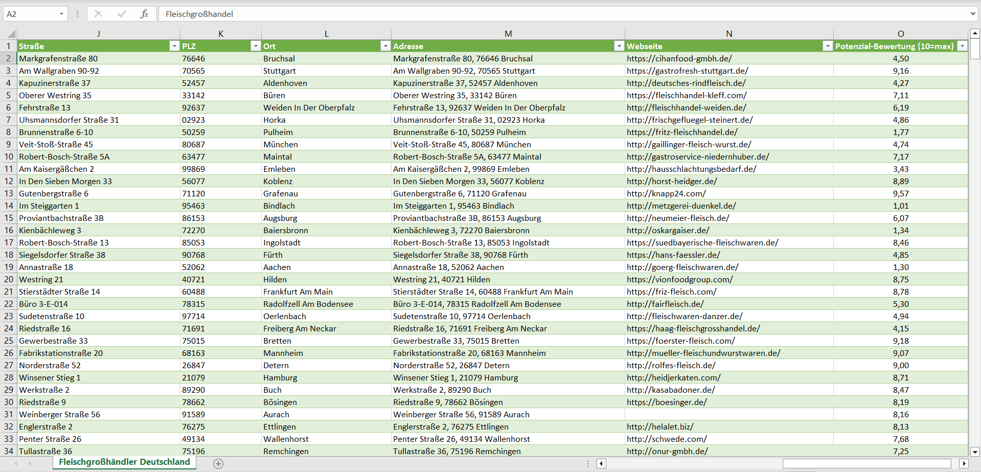 Weitere Vorschau der Liste mit den Fleischgroßhändler Adressen