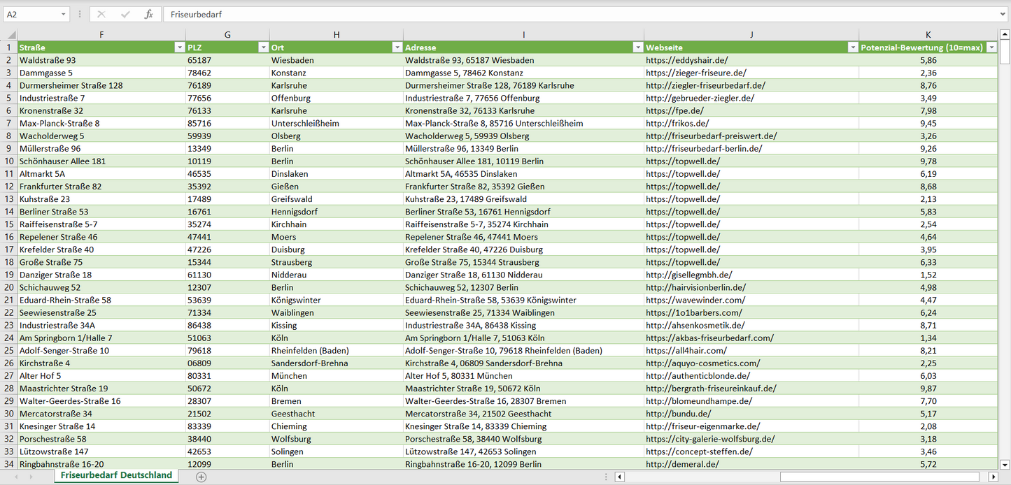 Weitere Vorschau der Liste mit den Friseurbedarfs-Adressen