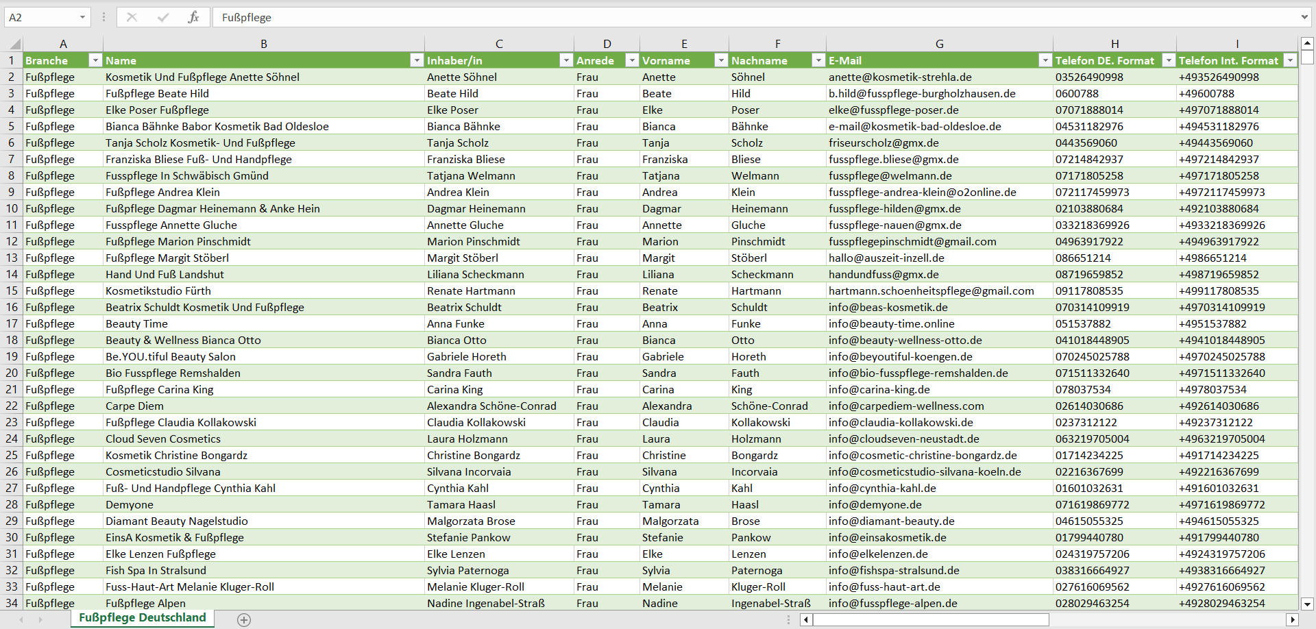 Vorschau der Liste mit den Fußpflege Adressen