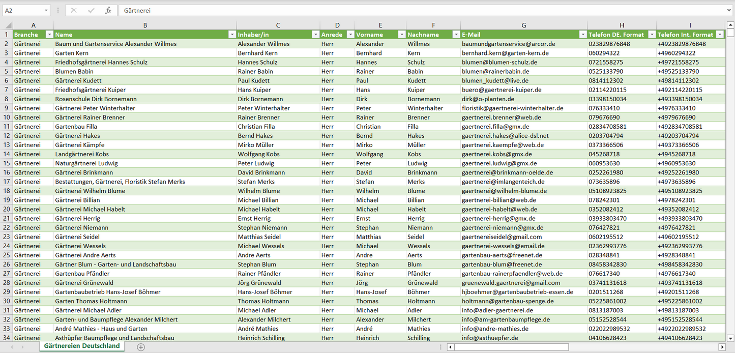 Vorschau der Liste mit den Gärtnerei Adressen