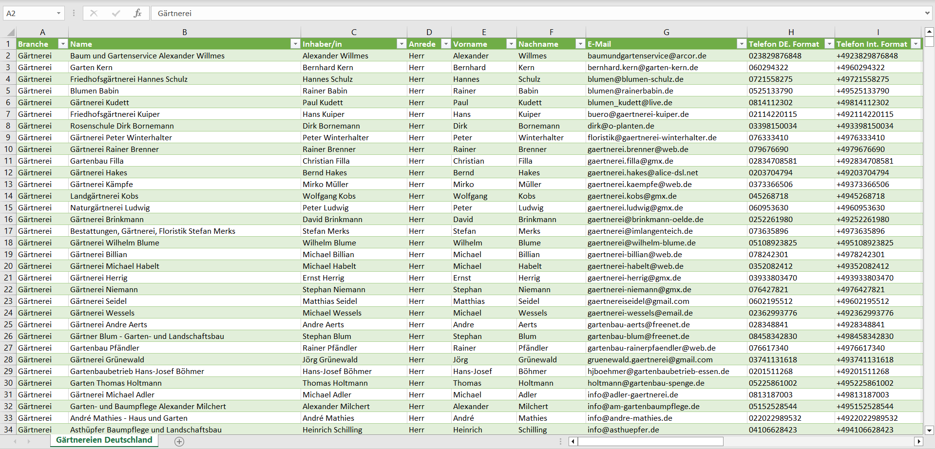 Vorschau der Liste mit den Gärtnerei Adressen