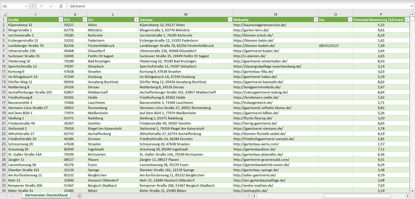 Weitere Vorschau der Liste mit den Gärtnerei Adressen