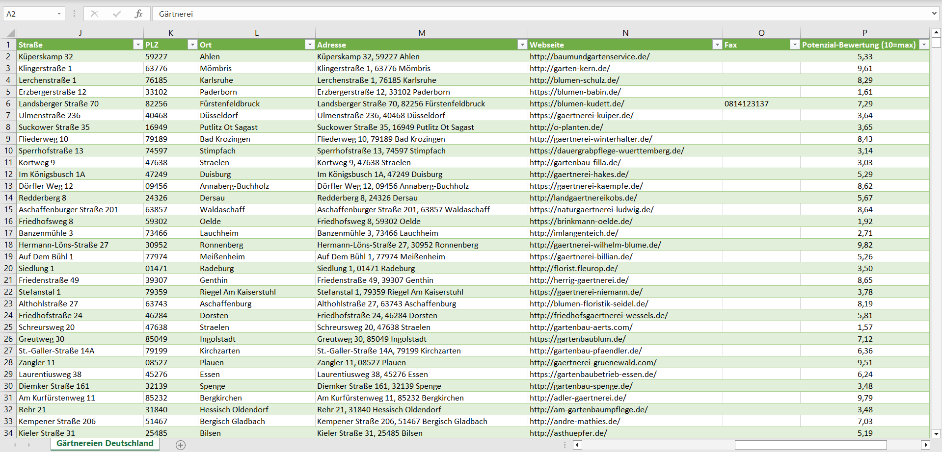 Weitere Vorschau der Liste mit den Gärtnerei Adressen