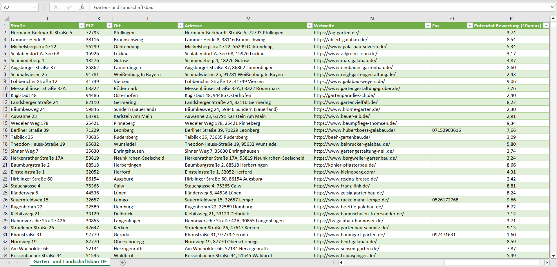 Weitere Vorschau der Liste mit den Garten- und Landschaftsbau Adressen