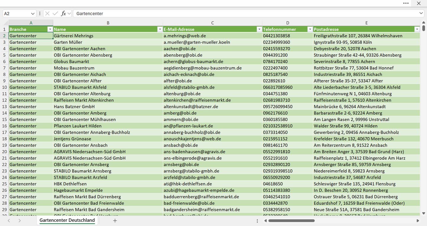 Vorschau der Liste mit den Gartencenter Adressen