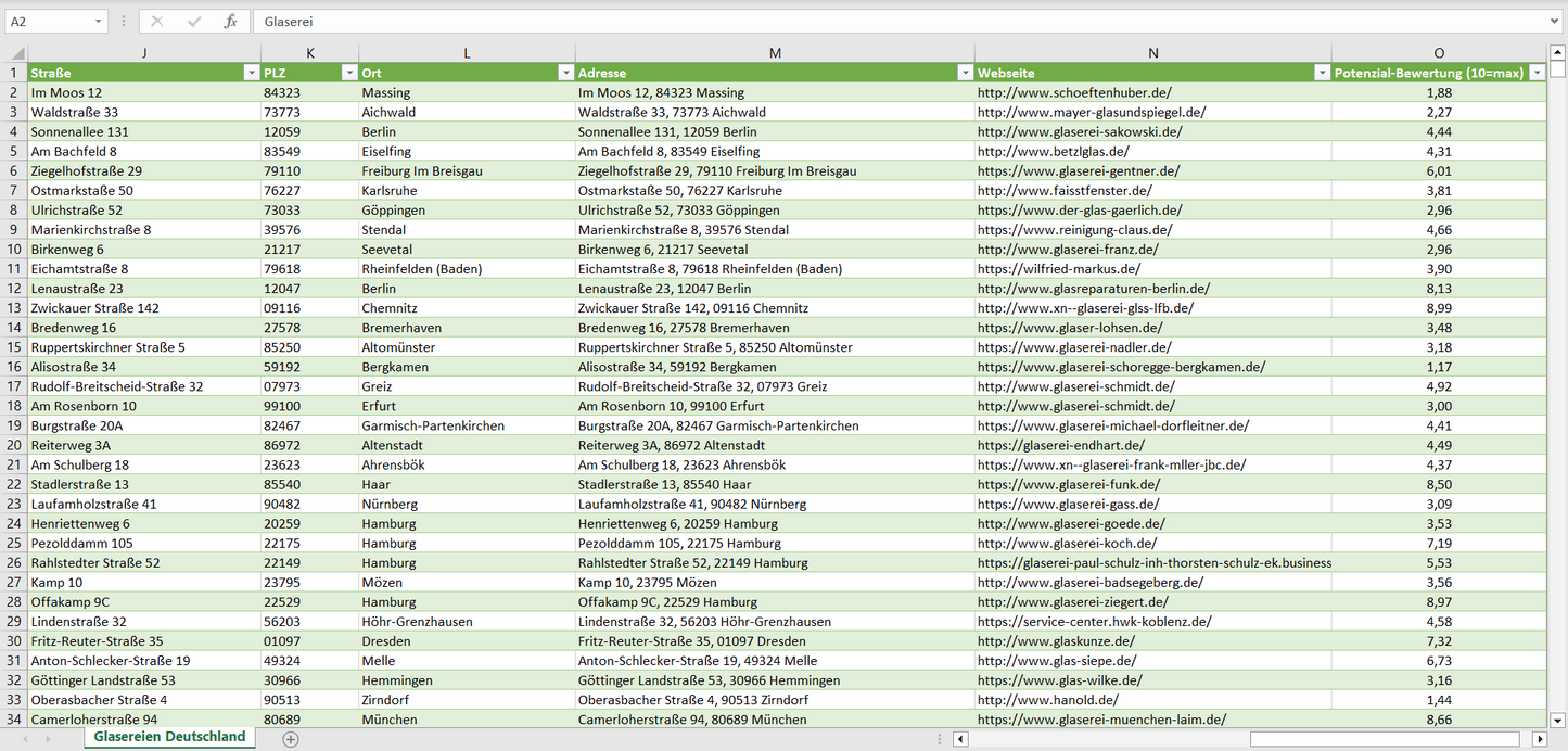 Weitere Vorschau der Liste mit den Glaserei-Adressen