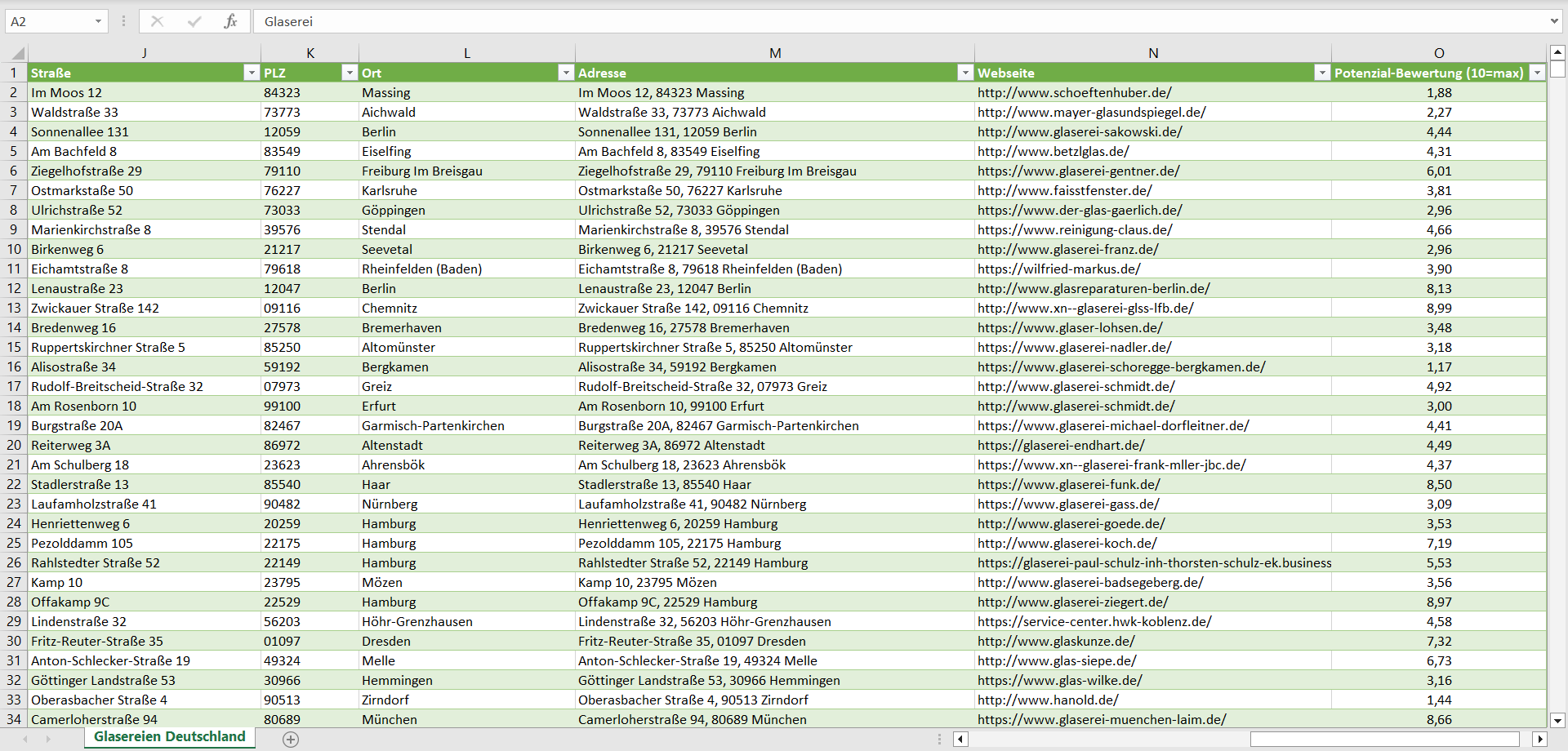 Weitere Vorschau der Liste mit den Glaserei-Adressen