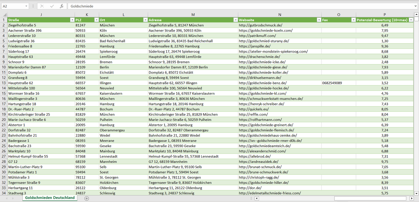Weitere Vorschau der Liste mit den Goldschmieden-Adressen