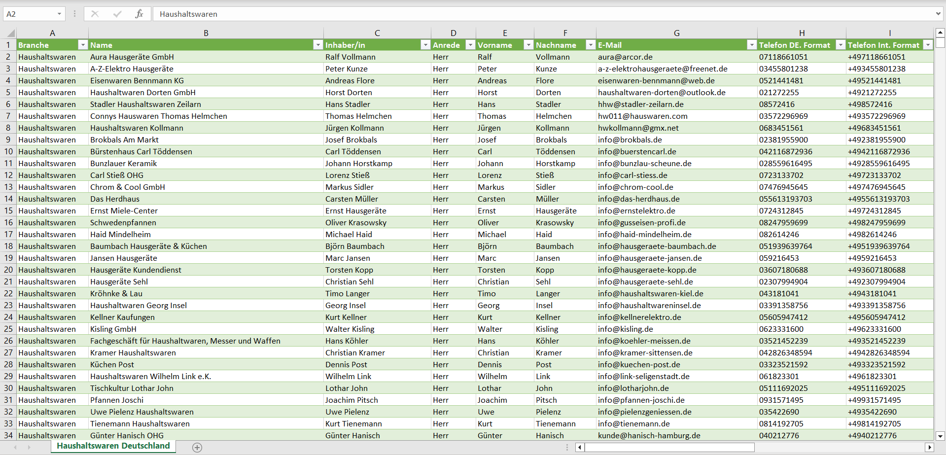 Vorschau der Liste mit den Adressen von Haushaltswaren-Geschäften