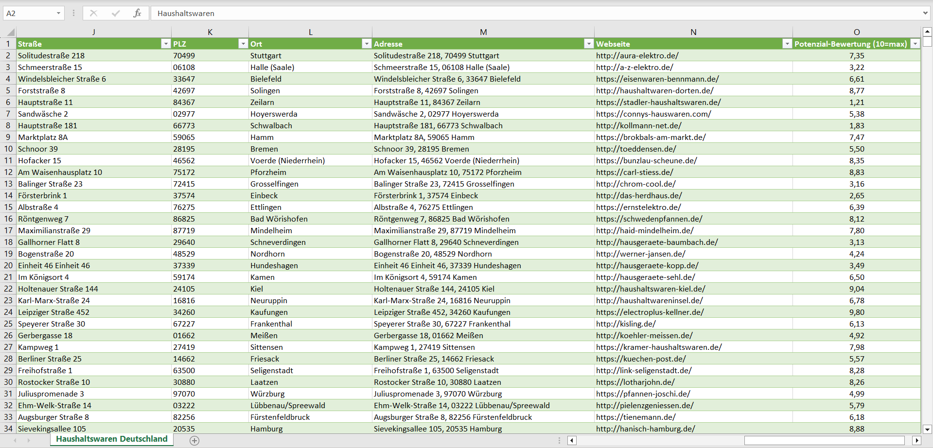 Weitere Vorschau der Liste mit den Adressen von Haushaltswaren-Geschäften