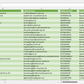 Vorschau der Liste mit den Adressen der Kältetechnik-Betriebe