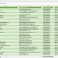 Vorschau der Liste mit den Adressen der Kommunikationsagenturen