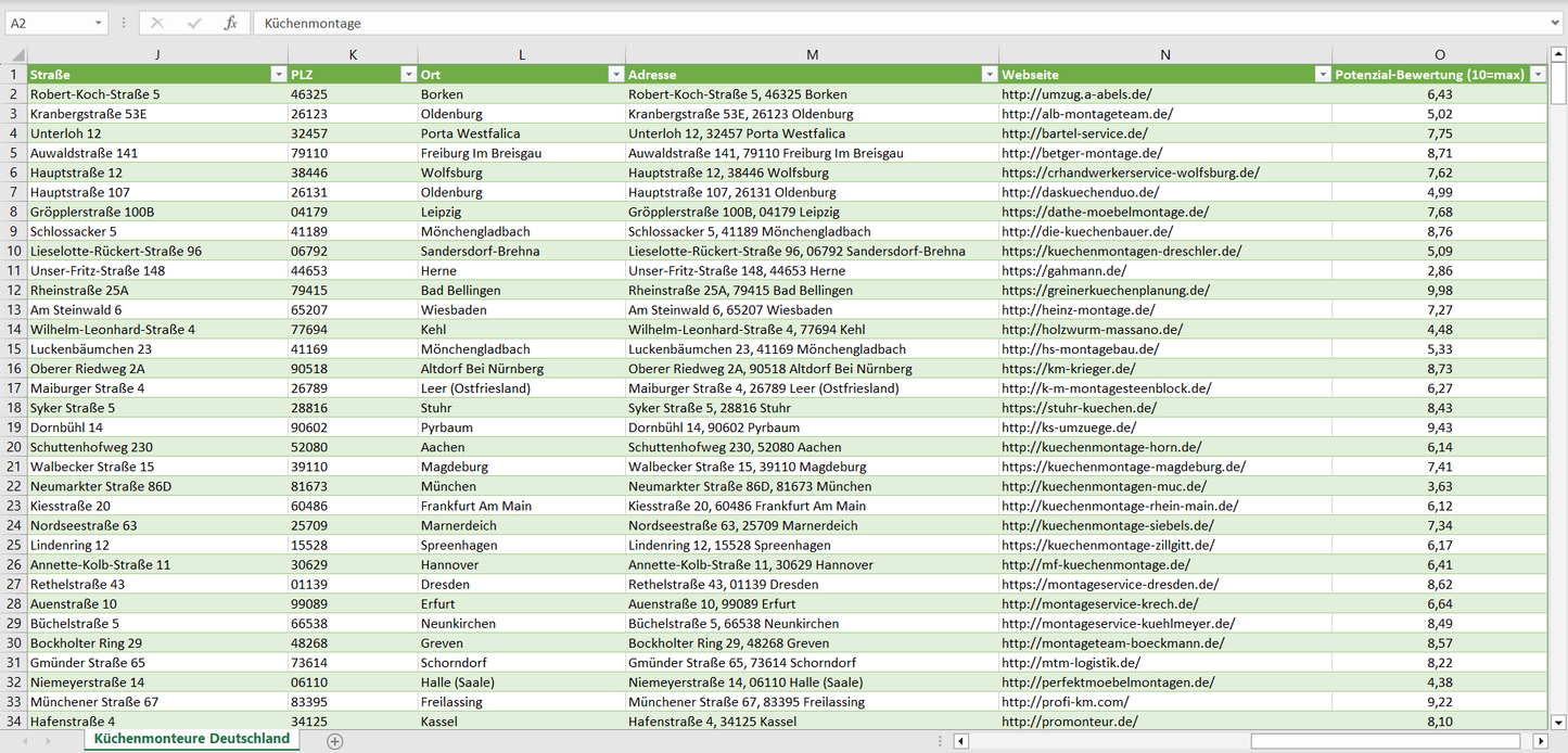 Weitere Vorschau der Liste mit den Küchenmontage Adressen