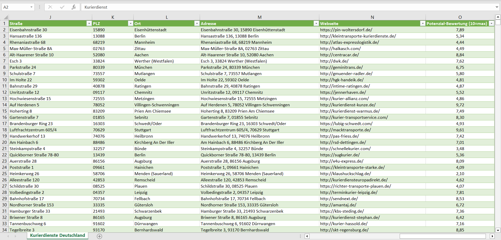 Weitere Vorschau der Liste mit den Kurierdienst Adressen