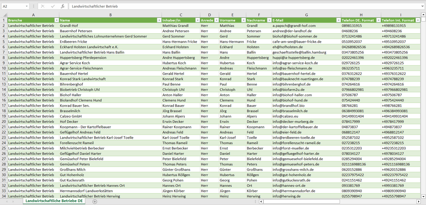 Vorschau der Liste mit den Adressen von Landwirtschaftlichen Betrieben