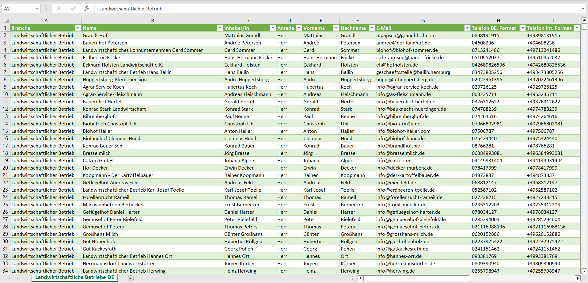 Vorschau der Liste mit den Adressen von Landwirtschaftlichen Betrieben