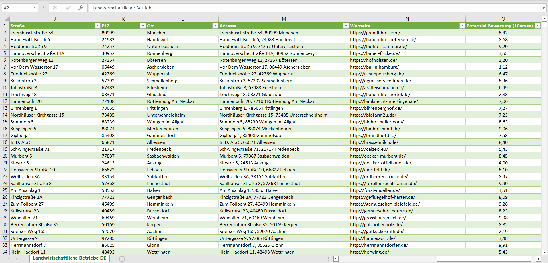 Weitere Vorschau der Liste mit den Adressen von Landwirtschaftlichen Betrieben