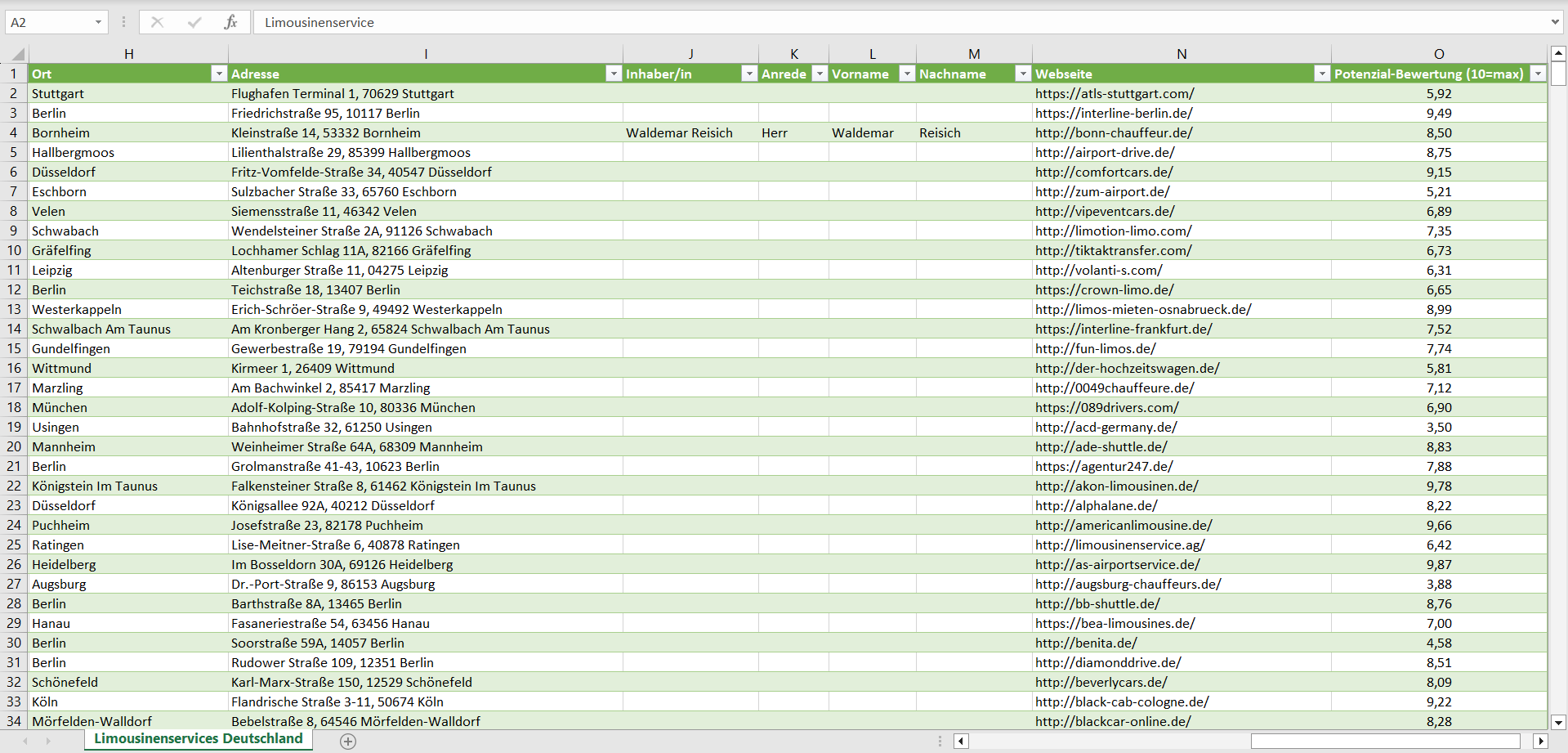 Weitere Vorschau der Liste mit den Limousinenservice Adressen