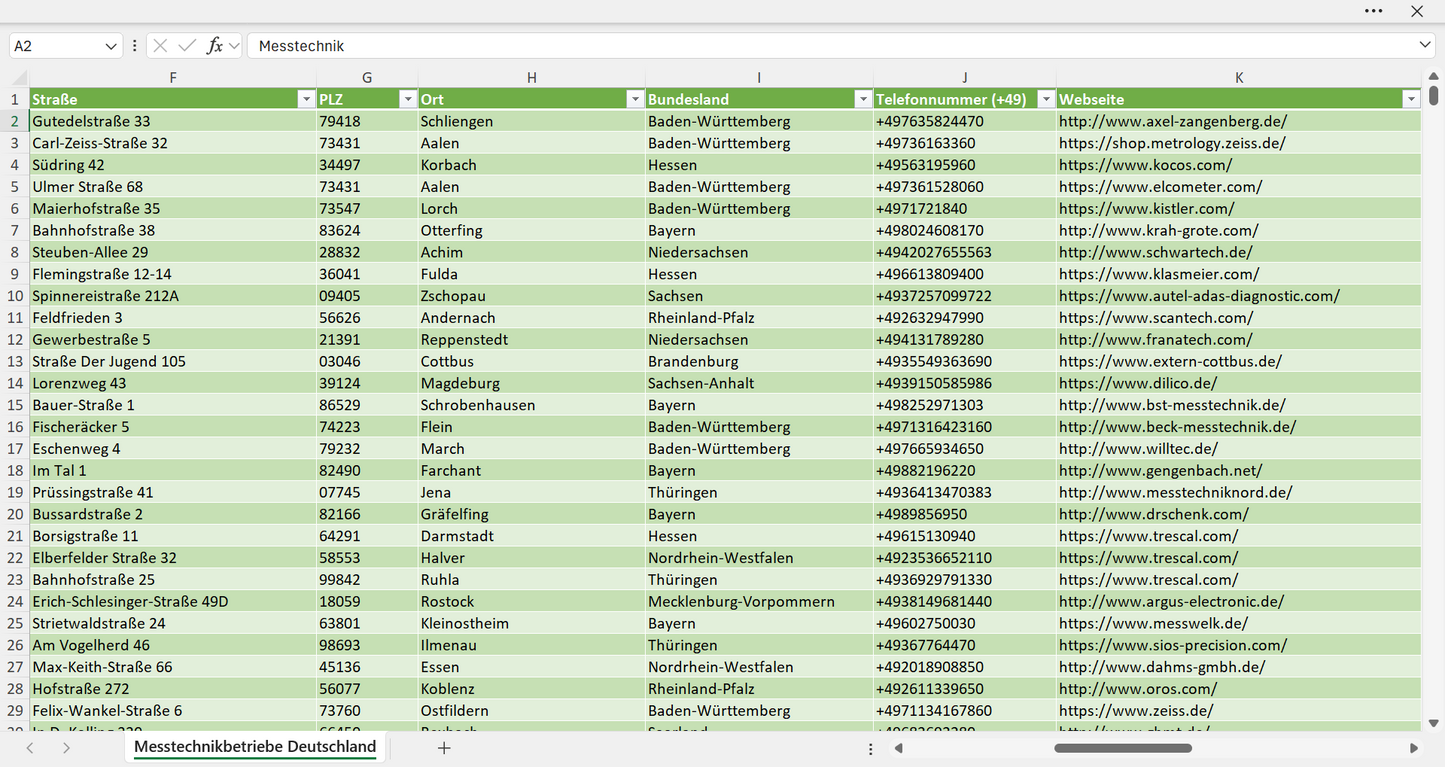 Weitere Vorschau der Liste mit den Messtechnik Adressen