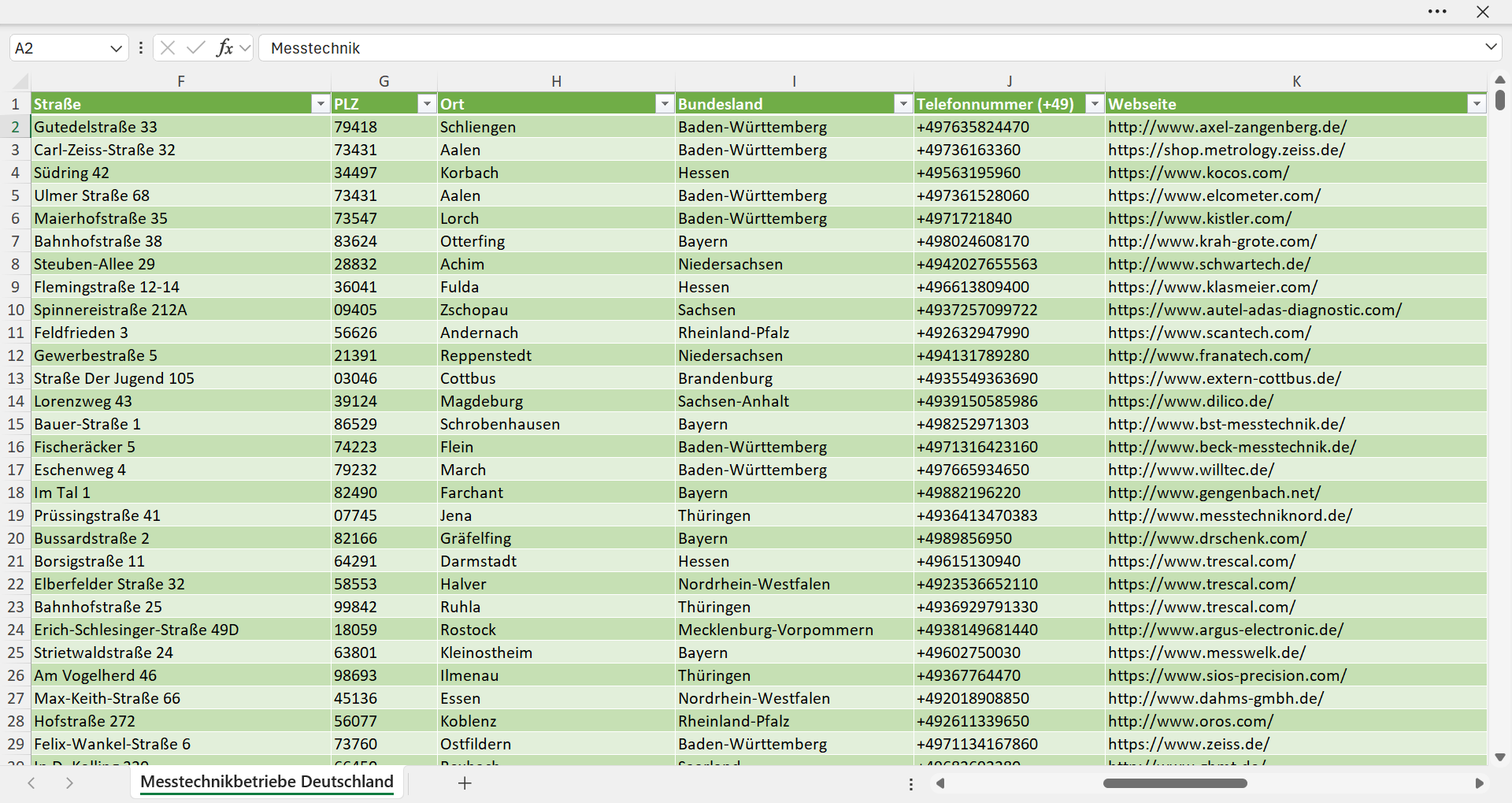 Weitere Vorschau der Liste mit den Messtechnik Adressen