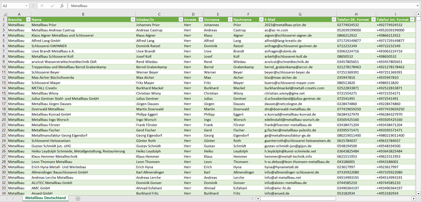 Vorschau der Liste mit den Metallbau Adressen