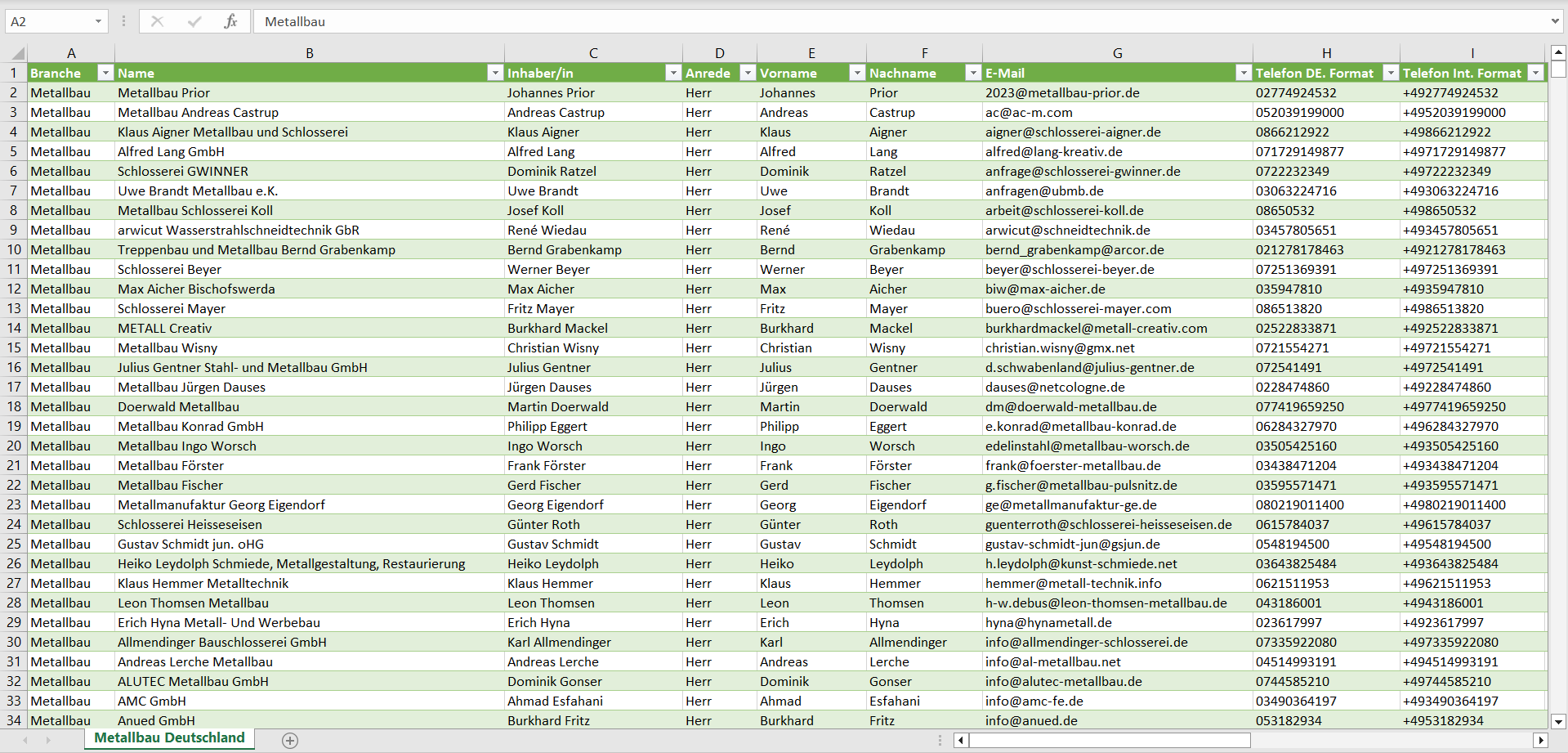 Vorschau der Liste mit den Metallbau Adressen