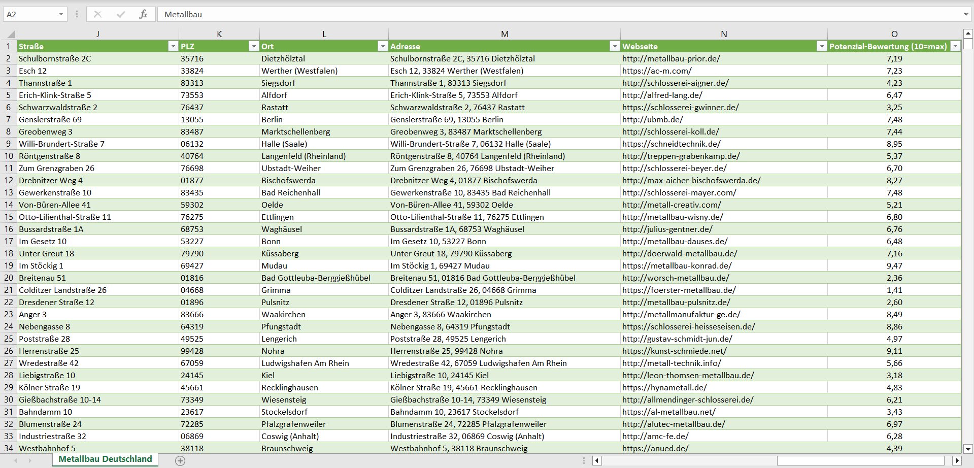 Weitere Vorschau der Liste mit den Metallbau Adressen