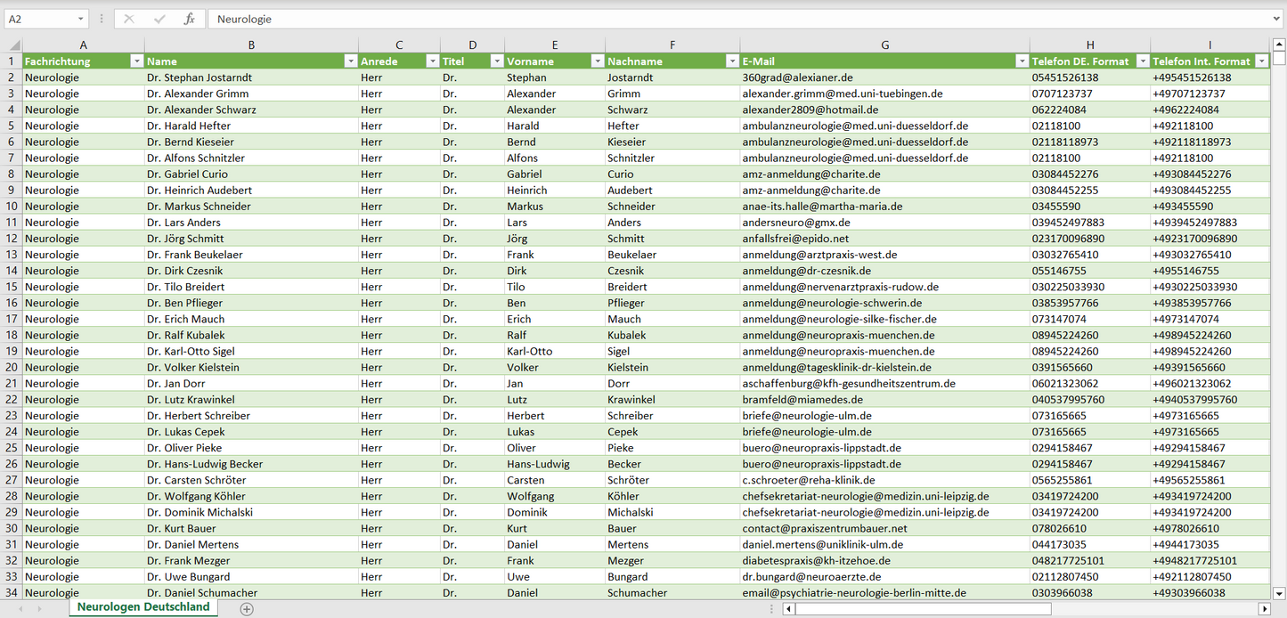 Vorschau der Liste mit den Neurologen Adressen