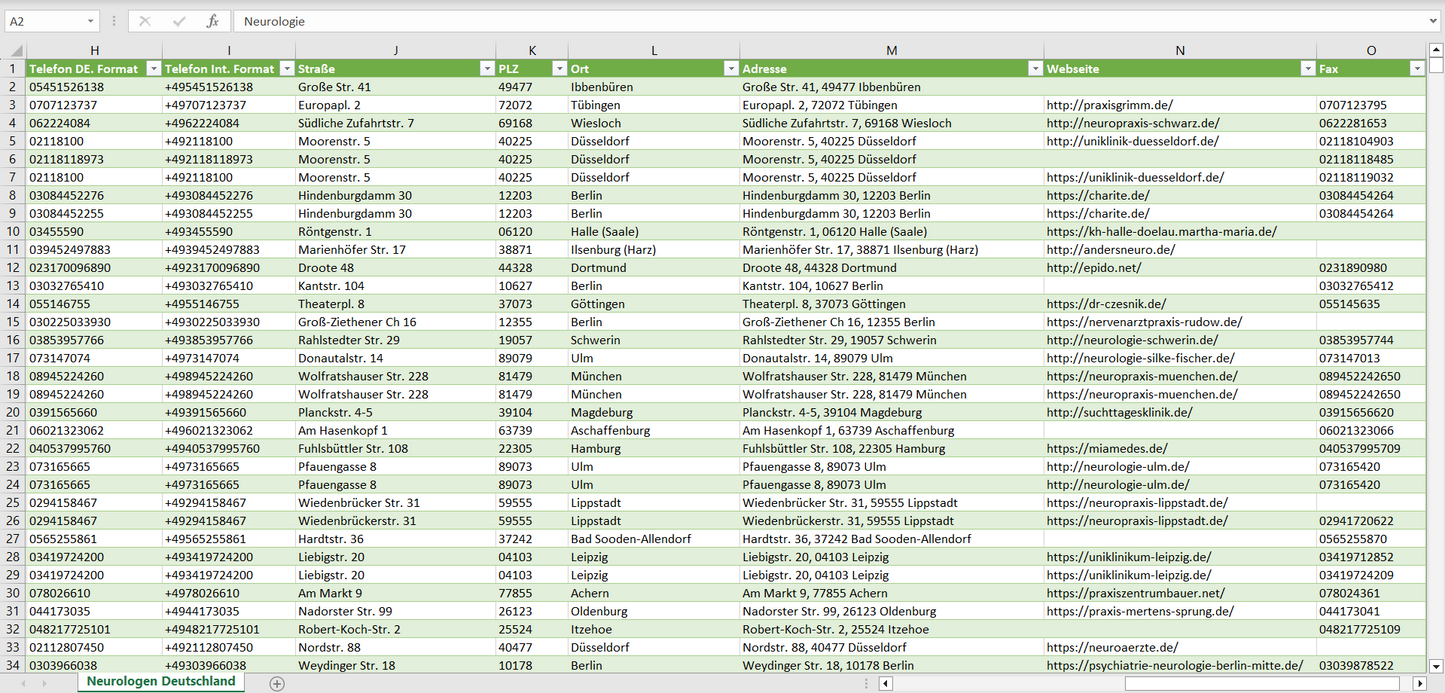Weitere Vorschau der Liste mit den Neurologen Adressen