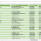 Vorschau der Liste mit den PC-Reparatur Adressen