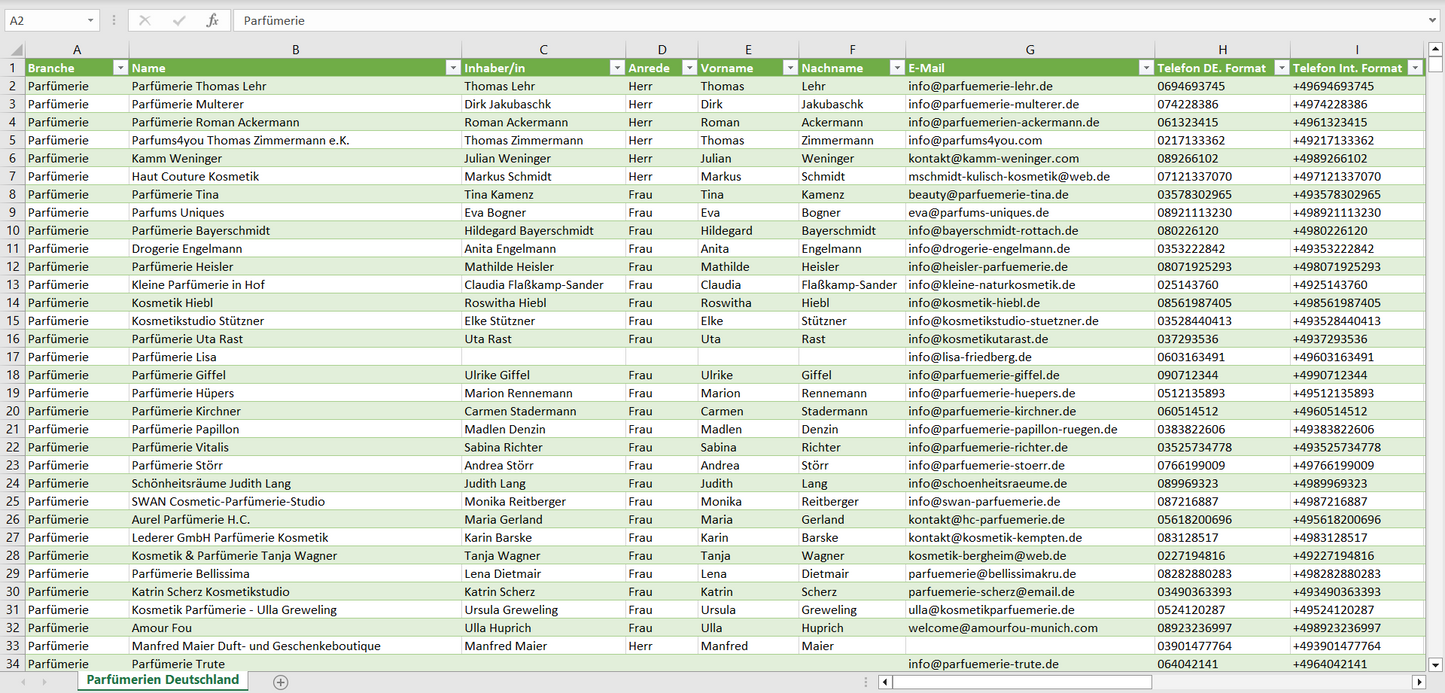 Vorschau der Liste mit den Parfümerie Adressen