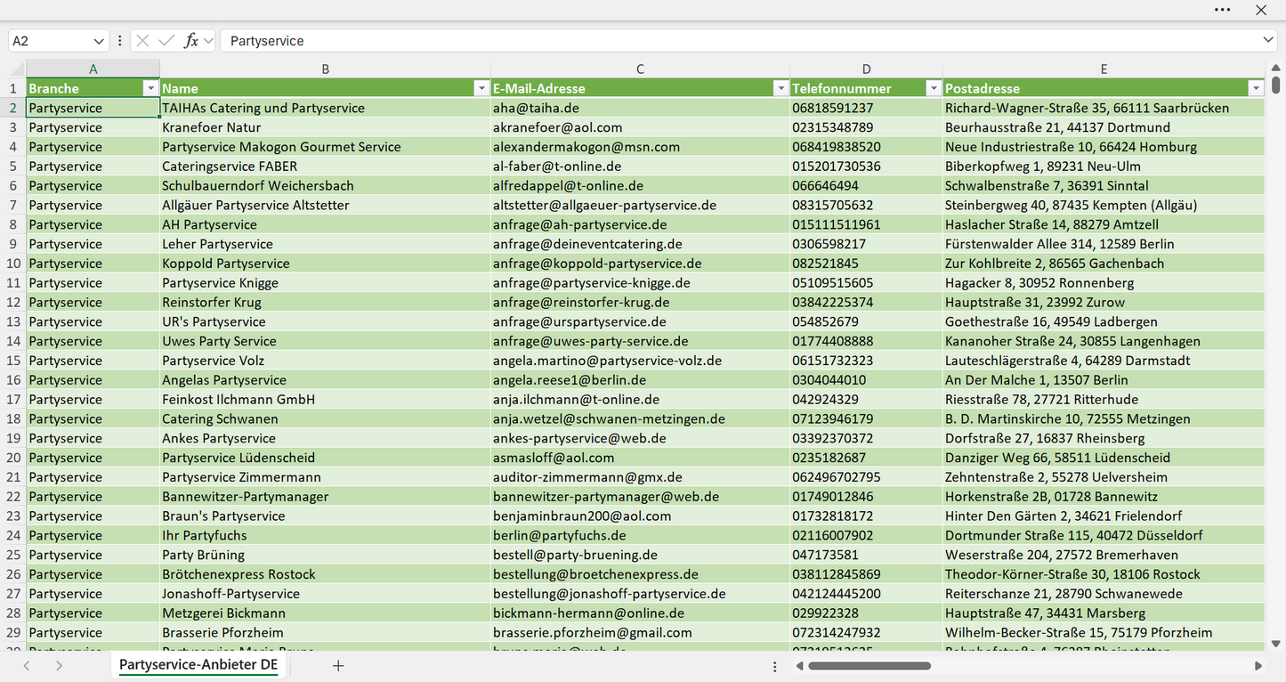Vorschau der Liste mit den Partyservice Adressen