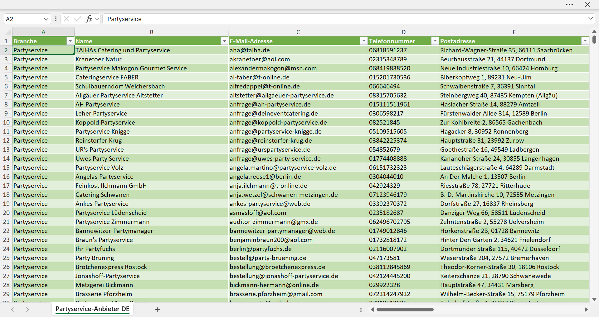 Vorschau der Liste mit den Partyservice Adressen