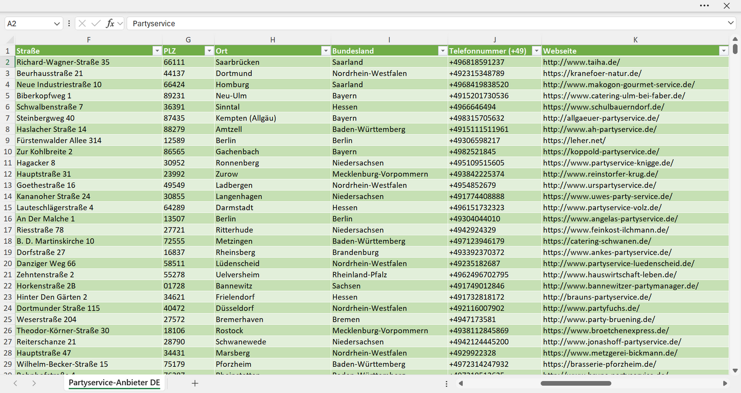 Weitere Vorschau der Liste mit den Partyservice Adressen