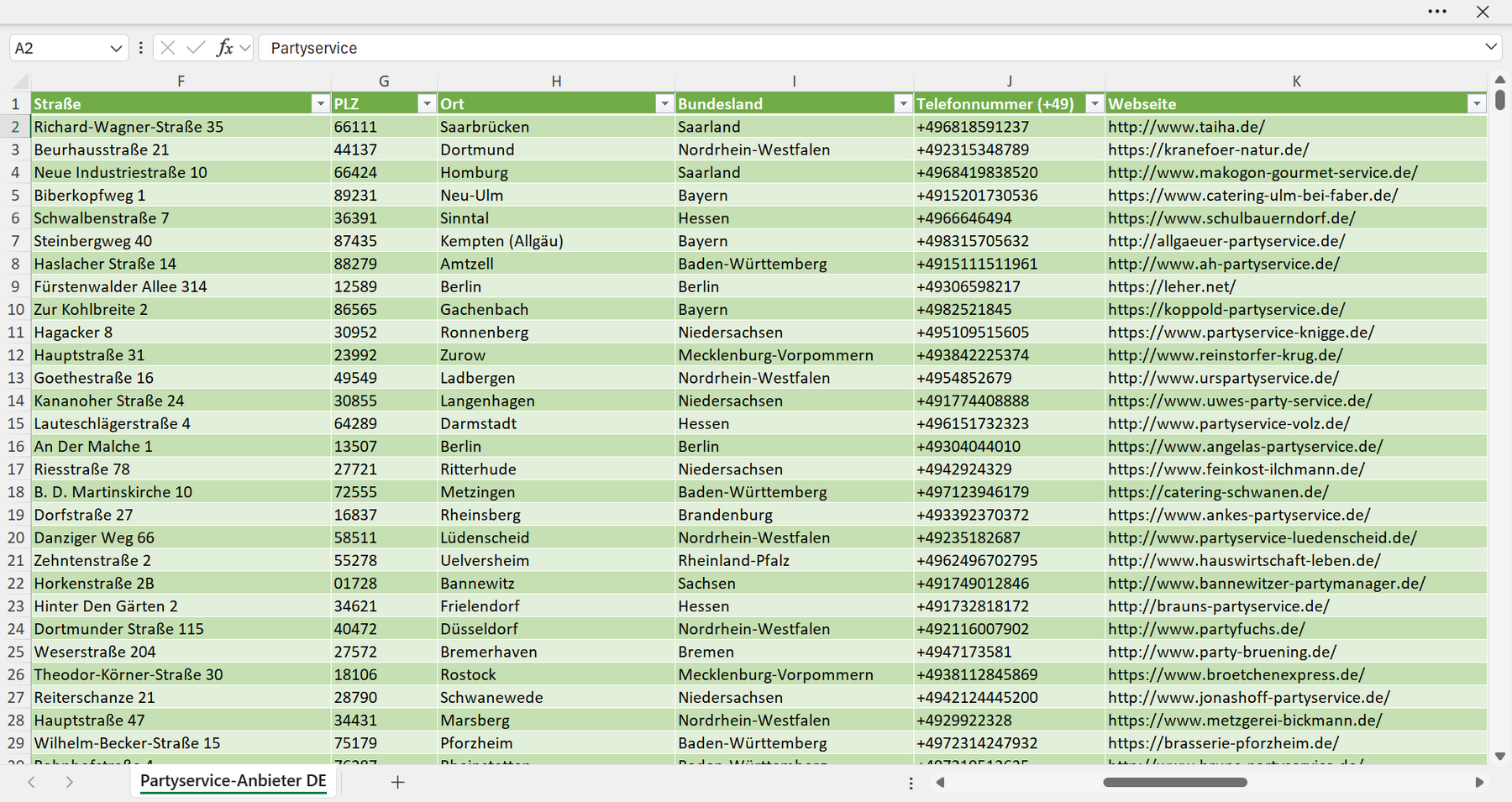Weitere Vorschau der Liste mit den Partyservice Adressen