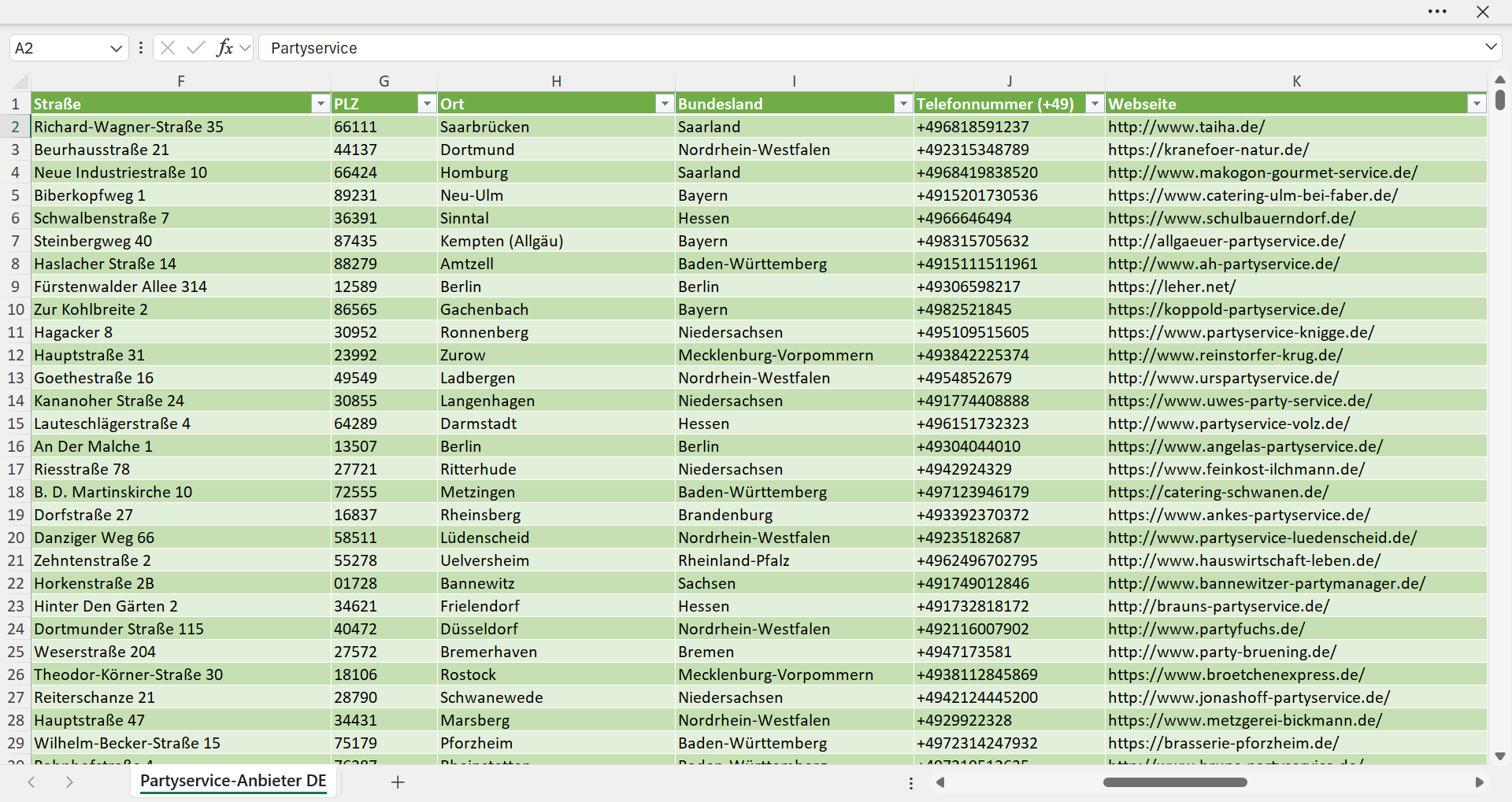Weitere Vorschau der Liste mit den Partyservice Adressen